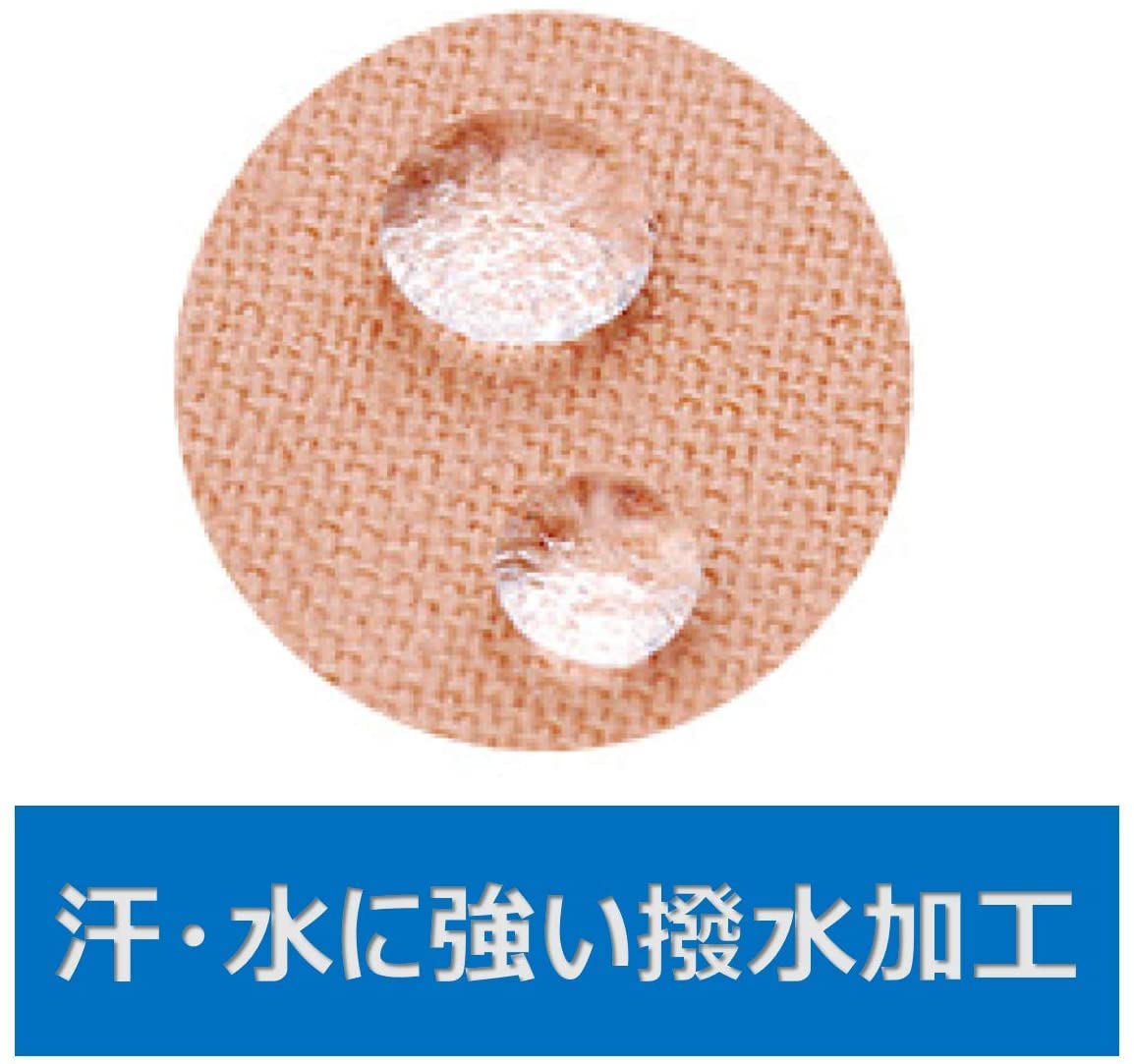 PIP SPORTS Profits 運動用 拉伸膠布 50mm (腳/膝蓋/腰部)