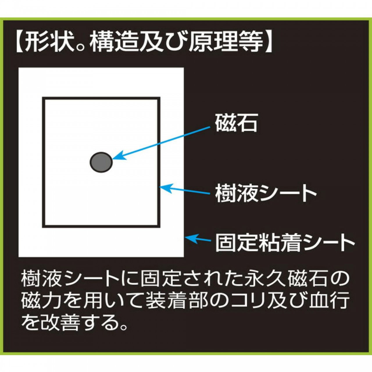 TO-PLAN 天然樹液足部磁力貼 30枚 改善血液循環